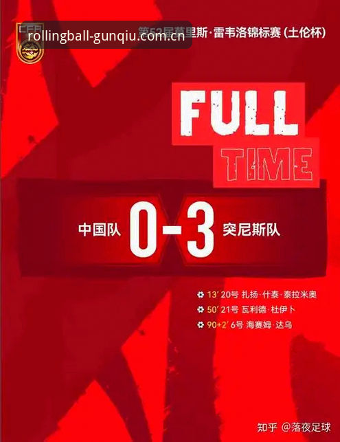 滚球体育手机版APP登录教程 U19国足土伦杯出局后的五问五答——一位滚球体育用户的赛程复盘心得
