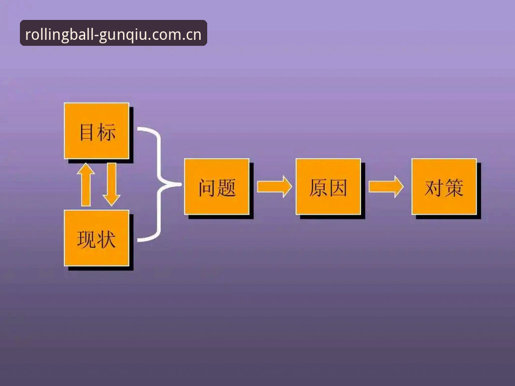 滚球体育手机版APP登录教程常见问题 滚球体育手机版APP登录教程常见问题深度分析:从翻车到流畅的实战避坑指南